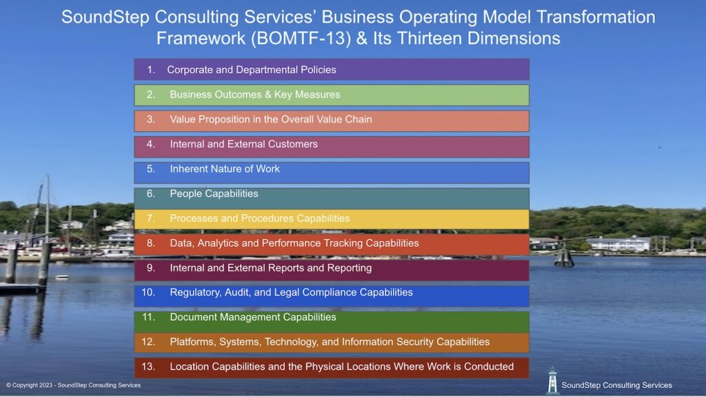 The 13 Dimension of the SoundStep Consulting Services Business Operating Model