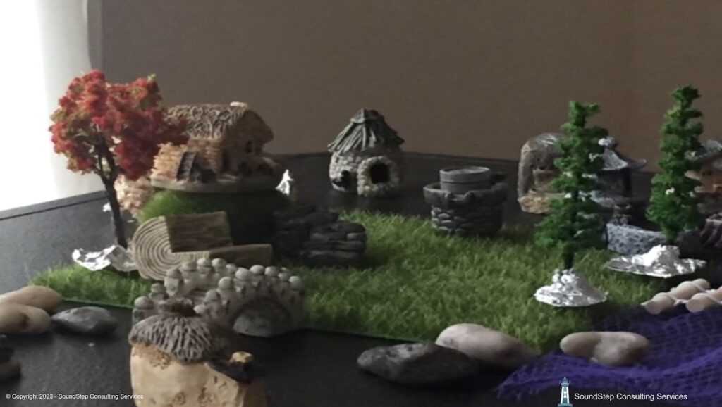 Model of a Small Asian Village