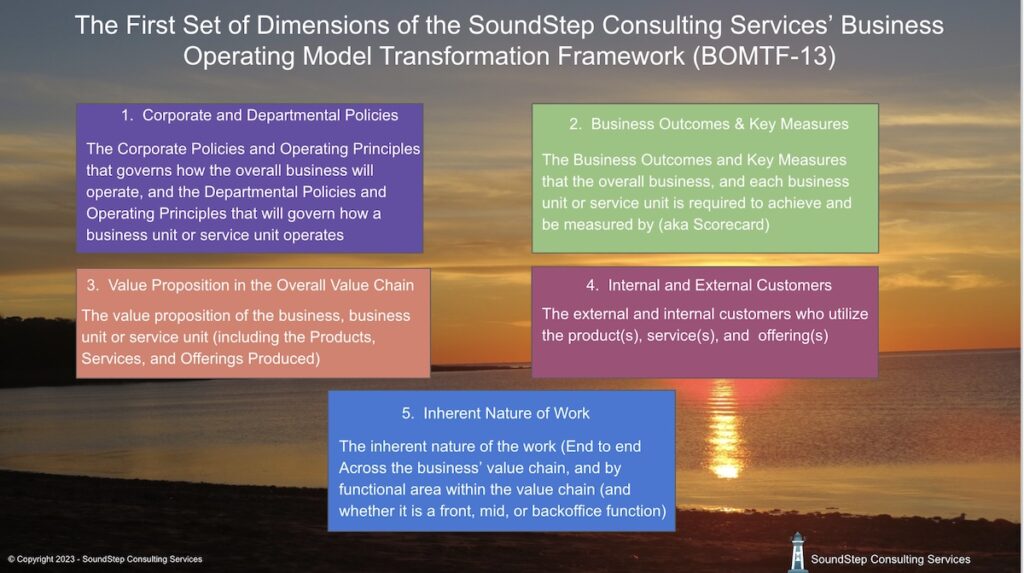 SoundStep Consulting Services Business Operating Model Transformation Framework - First Set of Dimensions
